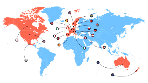 International gift vouchers for more than 20+ countries